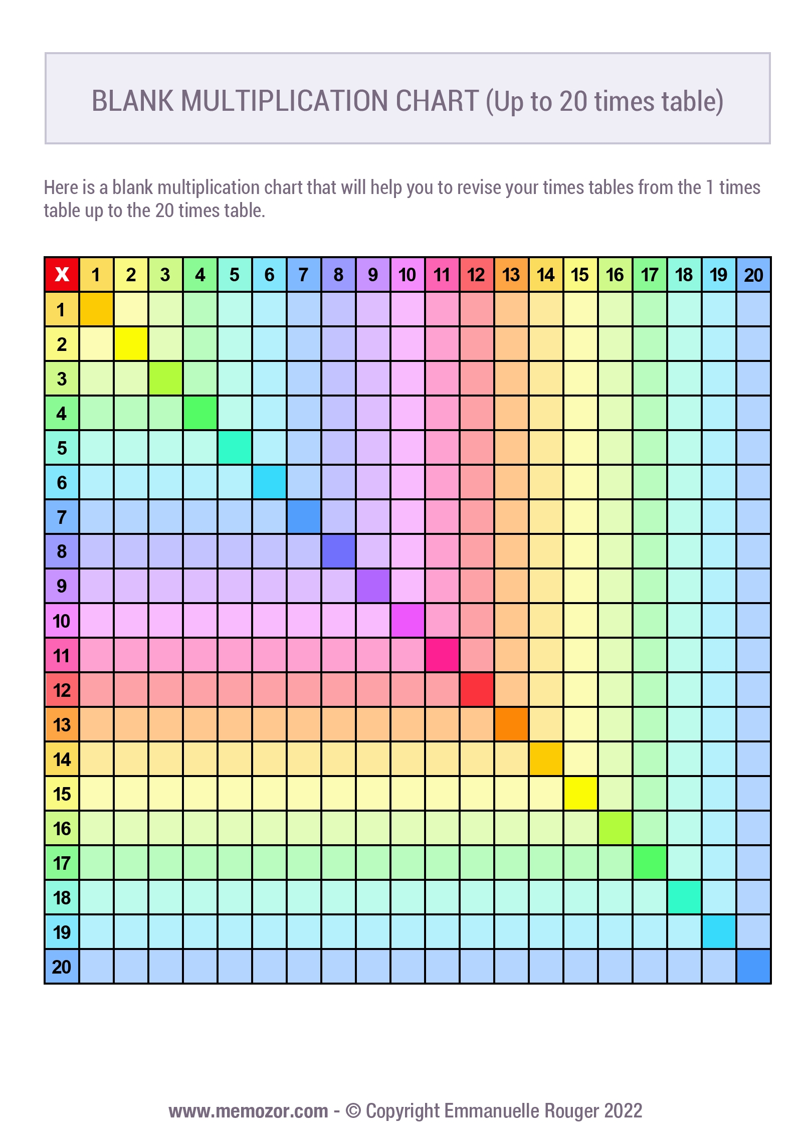 Printable Multiplication Chart 1-20