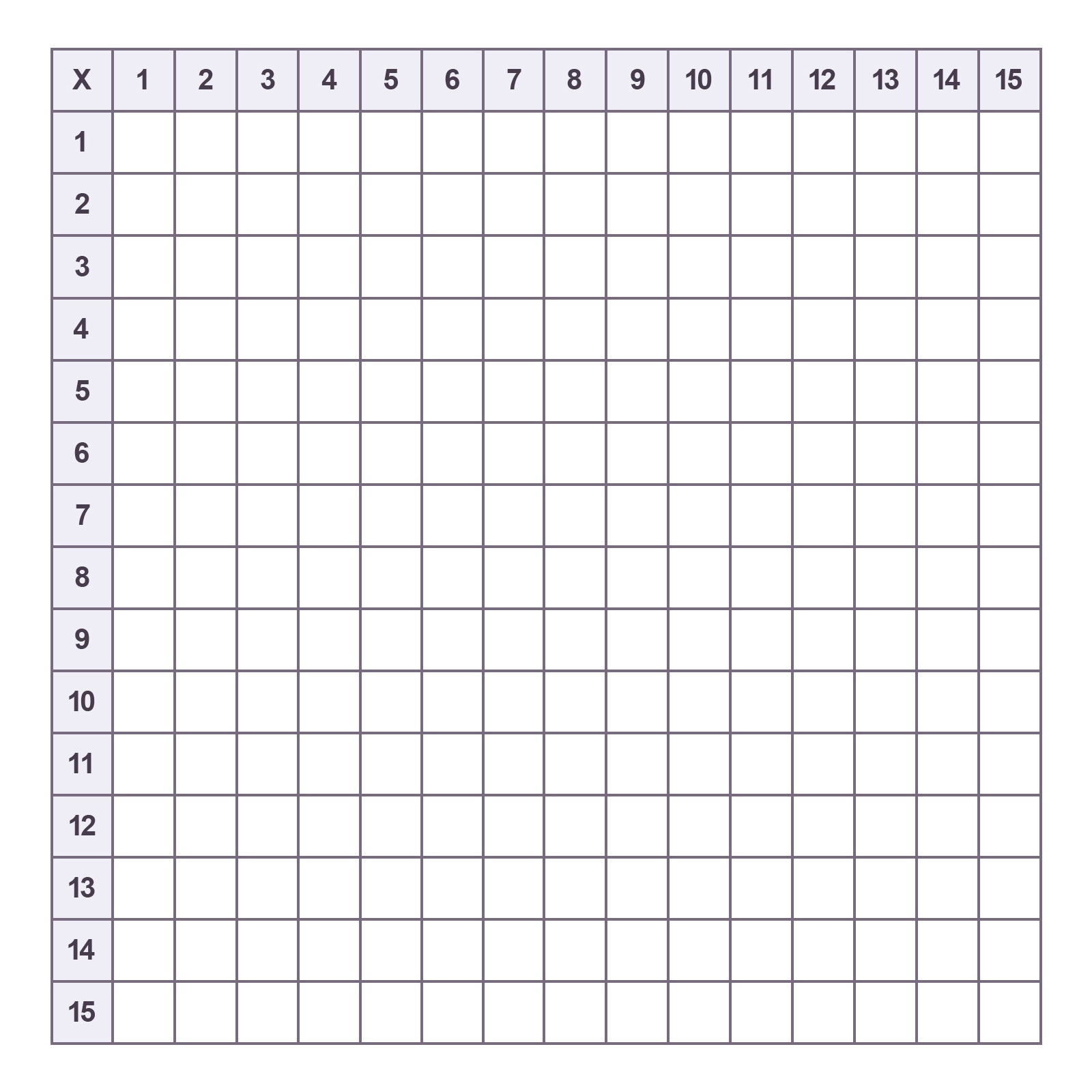 Printable Blank Multiplication Charts 1 15 Free PDF Memozor