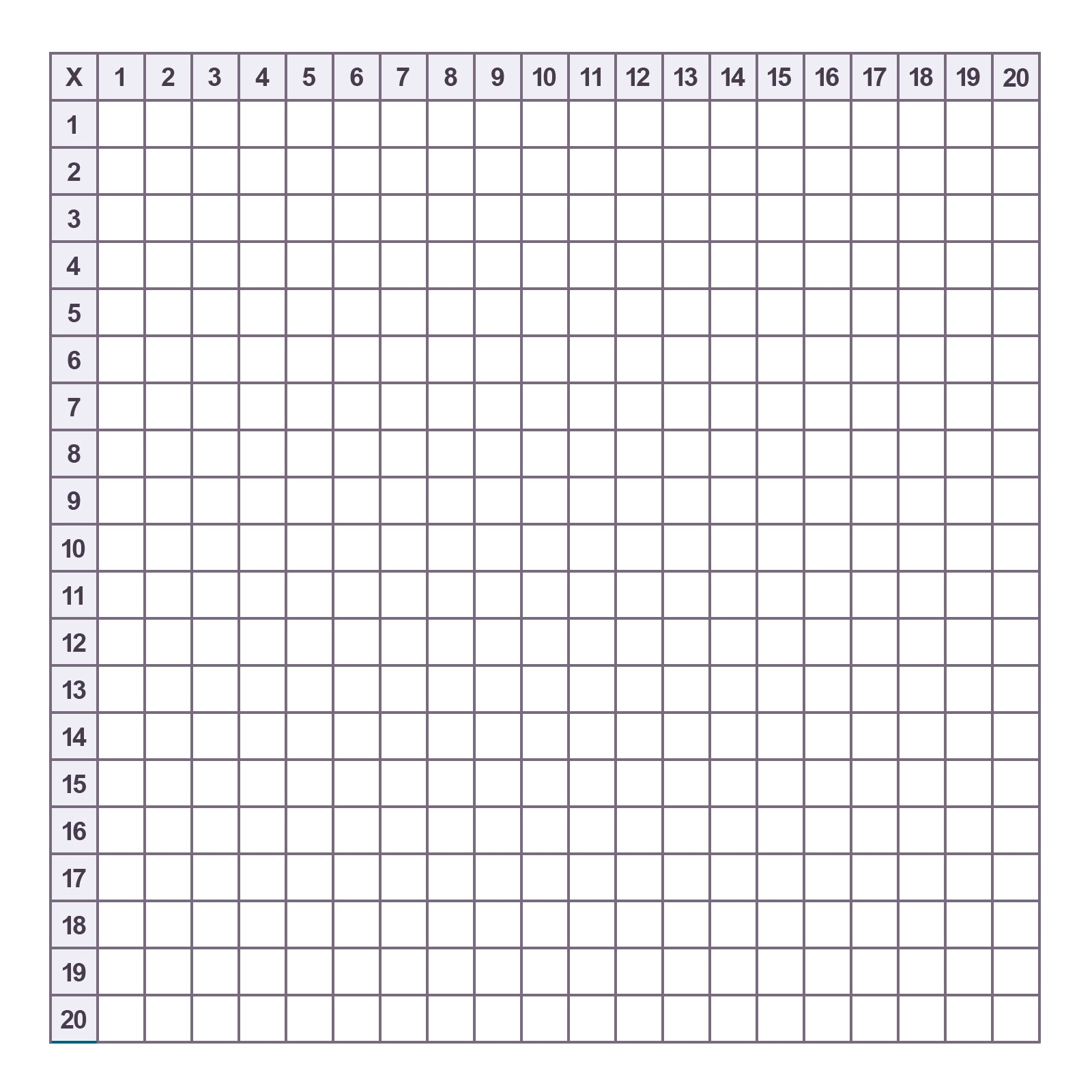 Printable Blank Multiplication Charts 1 20 Free PDF Memozor
