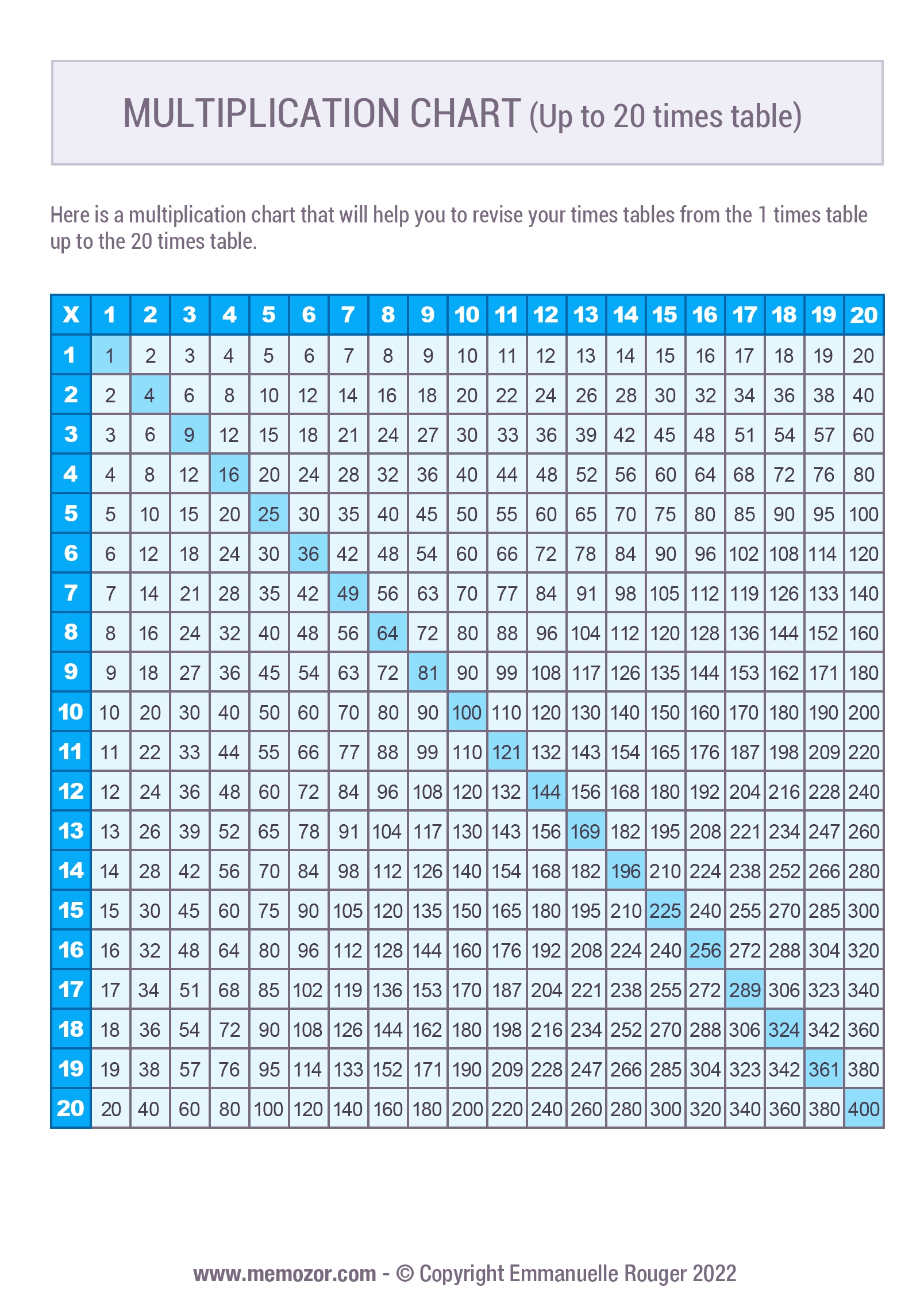 Printable Blue Multiplication Chart 1 20 Free Memozor