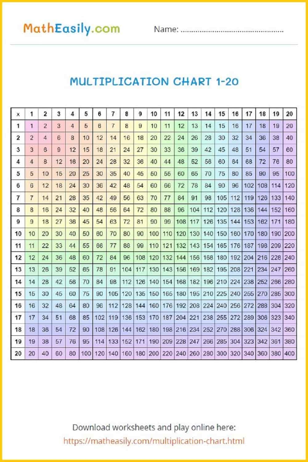 Multiplication Chart Of 20