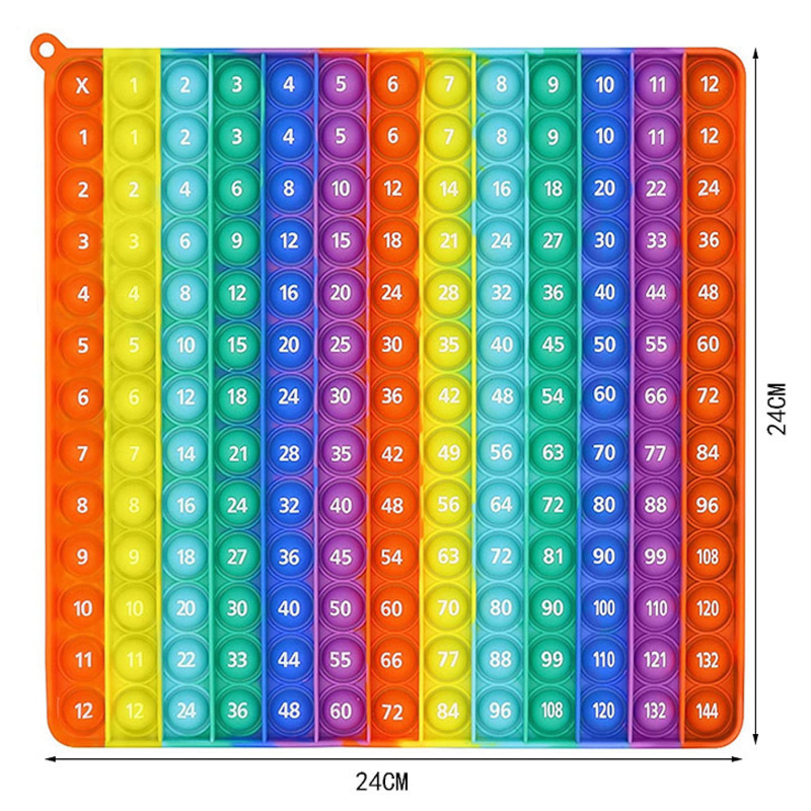 Multiplication Chart 1-144