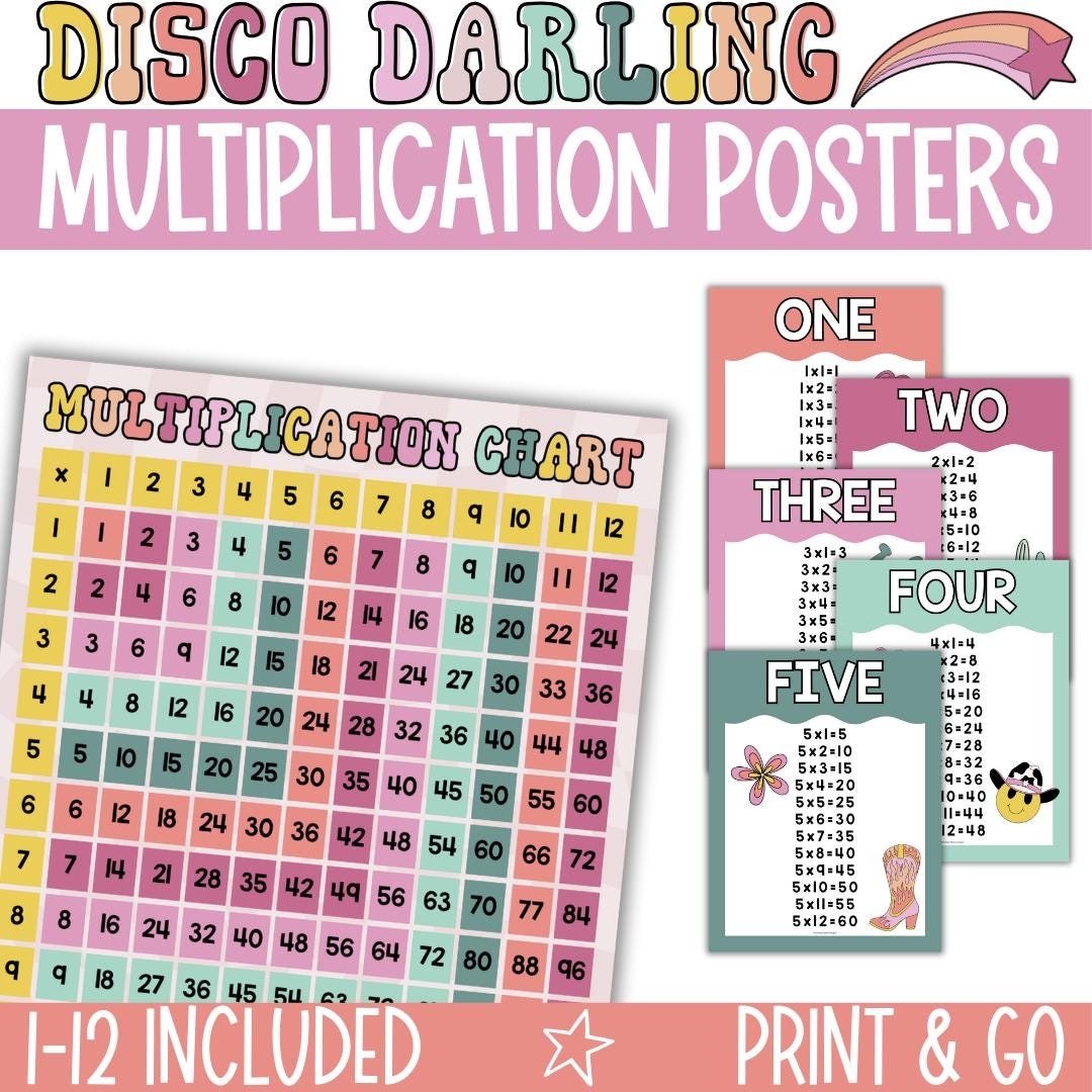 Retro Times Tables Etsy