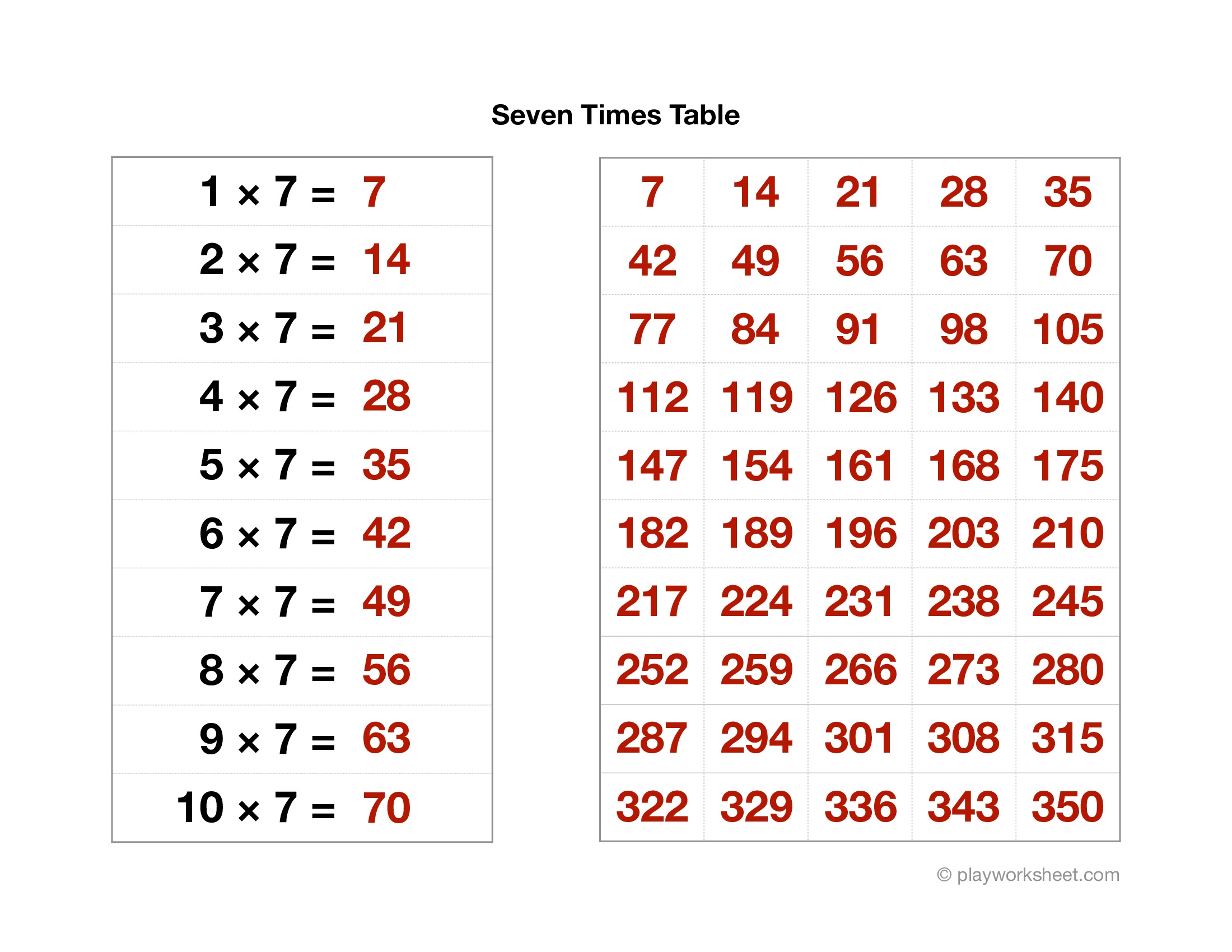 Seven Times Table Free Printables For Kids