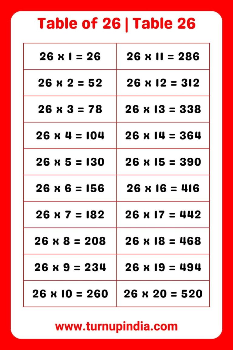 Table Of 26 Table 26 Multiplication Till 100 Turn Up India