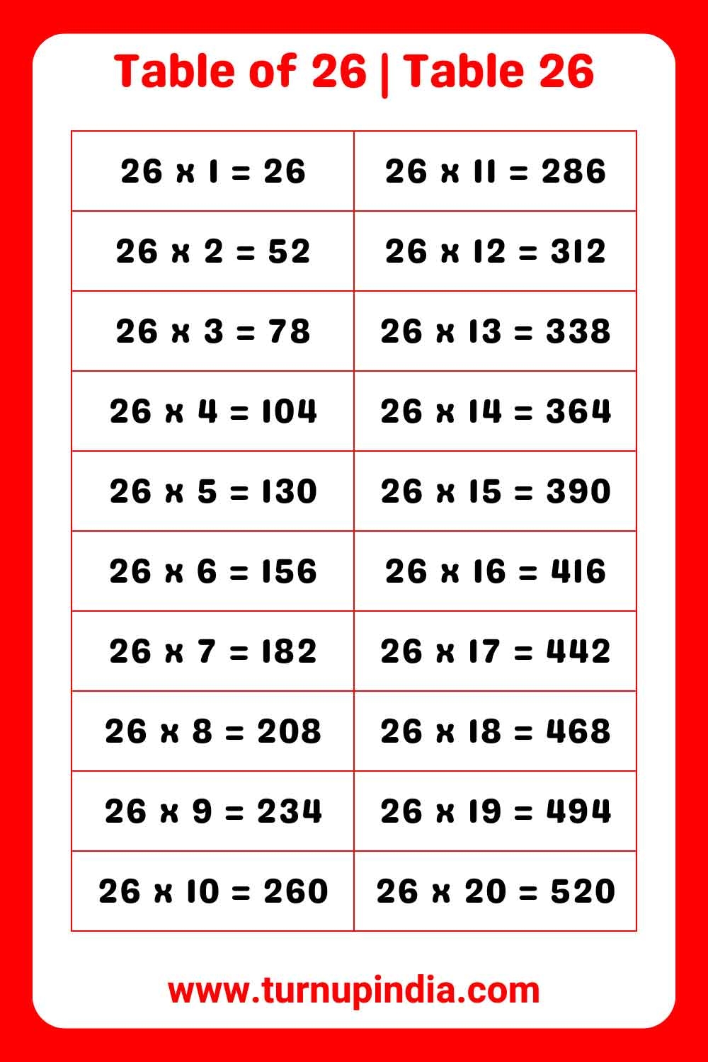 Table Of 26 Table 26 Multiplication Till 100 Turn Up India