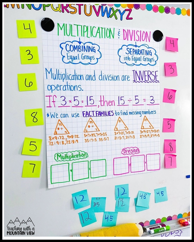 The Complete Guide To Teaching Multiplication And Division Teaching With A Mountain View The Complete Guide To Teaching Multiplication And Division Teaching With A Mountain View