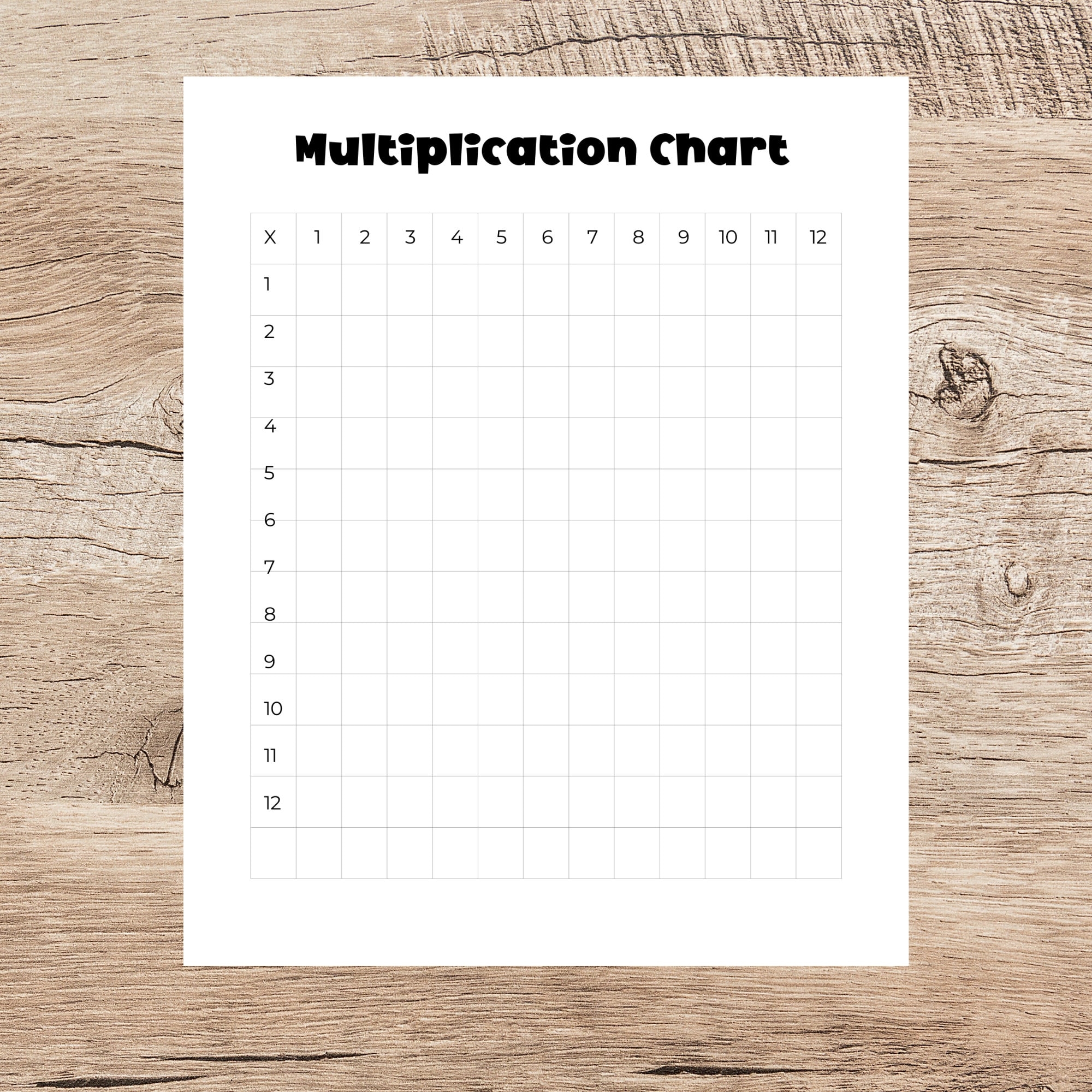 Times Table Chart Printable multiplication Facts Printable multiplication Table 1 12 4 Times Table Etsy