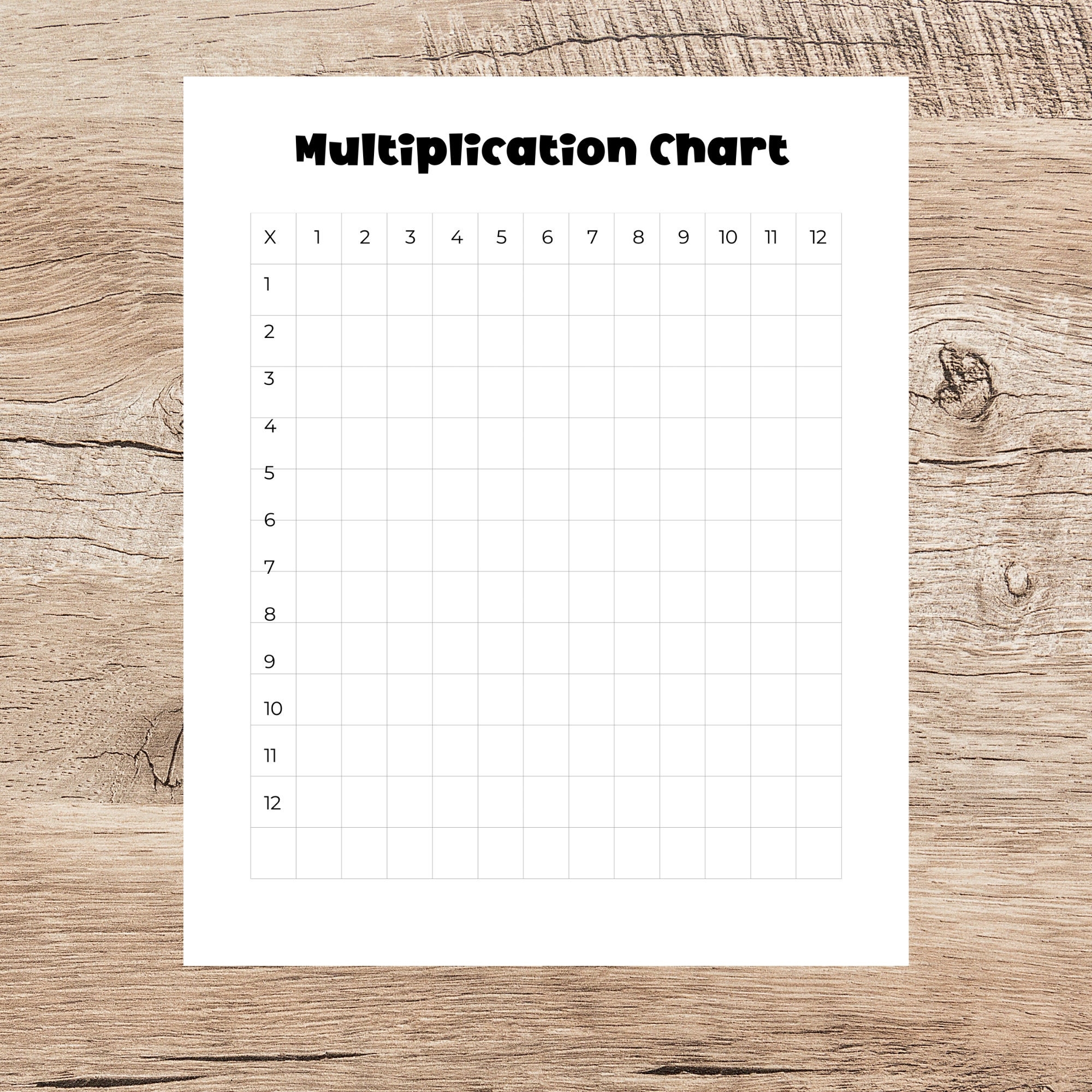 Times Table Chart Printable multiplication Facts Printable multiplication Table 1 12 4 Times Table Etsy
