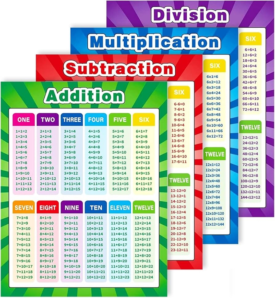 Xloey Multiplication Chart 12x16 Inch Multiplication Division Addition Subtraction Educational Posters For Kids Elementary Middle School Classroom 4 